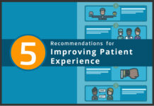 How to Improve Patient Satisfaction Scores